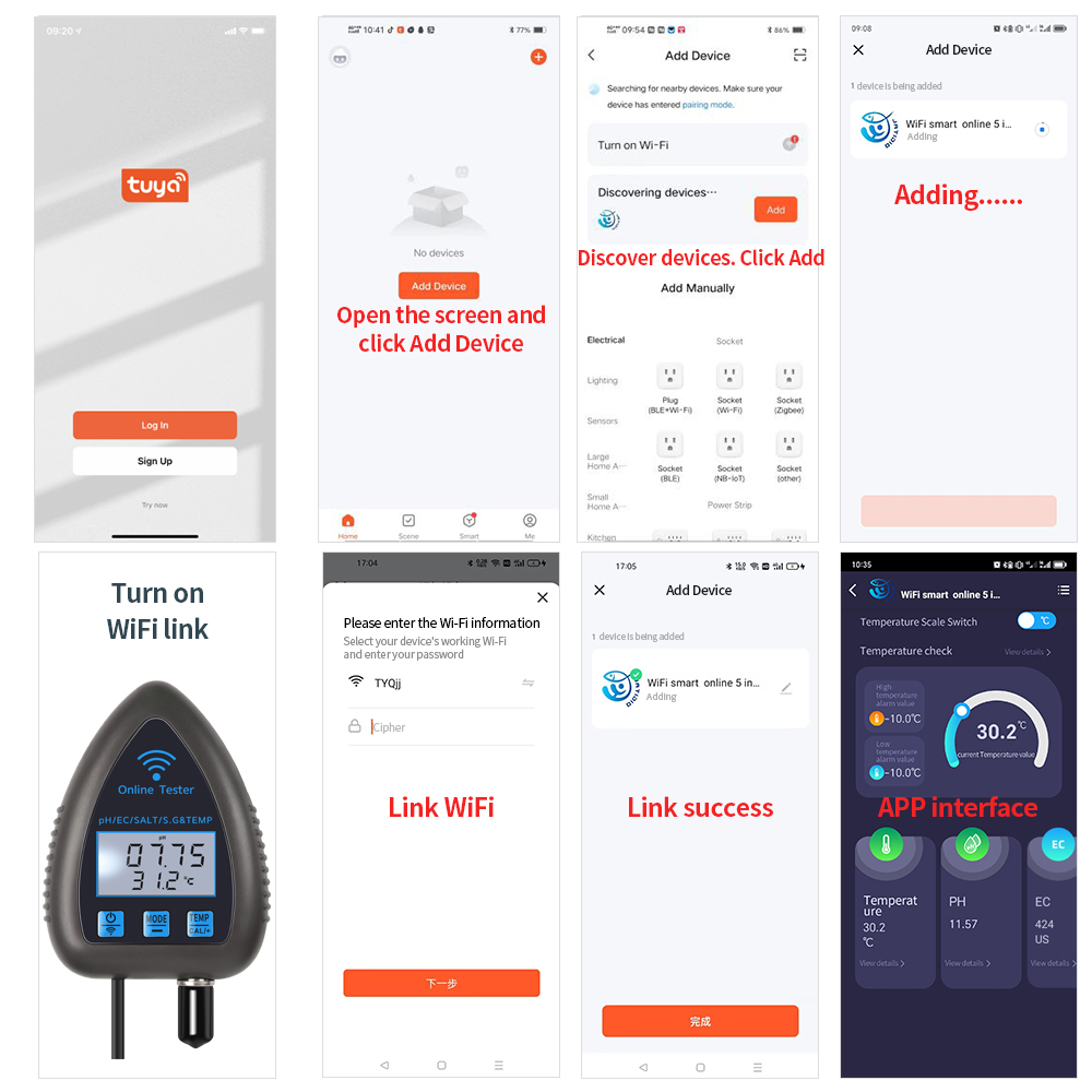 Tuya WiFi 5 in 1 Water Quality - огляд і ціна Ph Up Down Solution