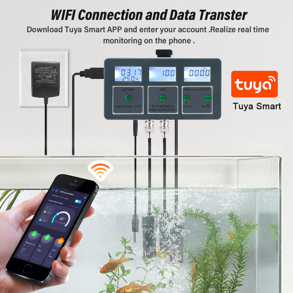 WiFi Tuya Smart PH Meter Data  - огляд і ціна Ph Up Down Solution