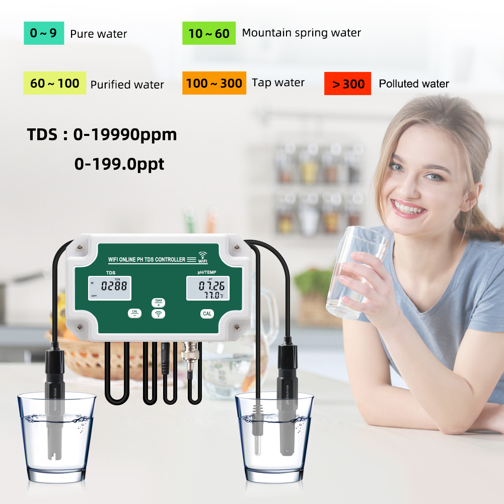 Yieryi New WIFI Smart Aquarium - огляд і ціна Ph Up Down Solution