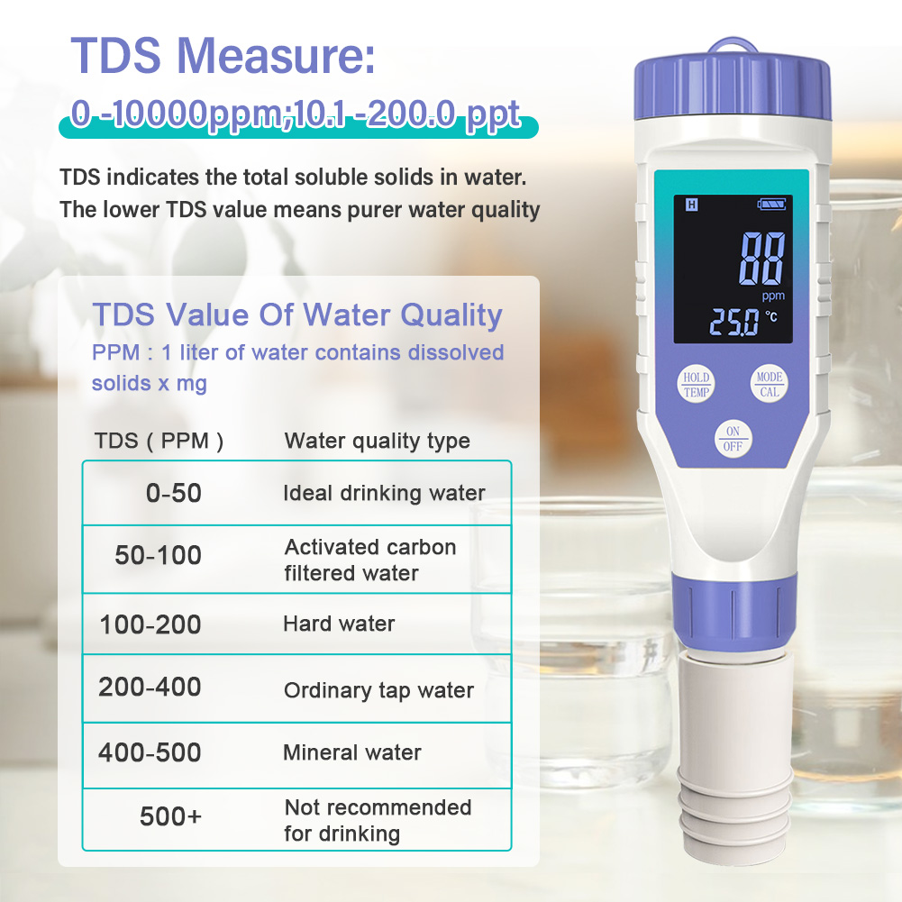 YAGO Hydrogen Water Tester 7-i - огляд і ціна Ph Up Down Solution